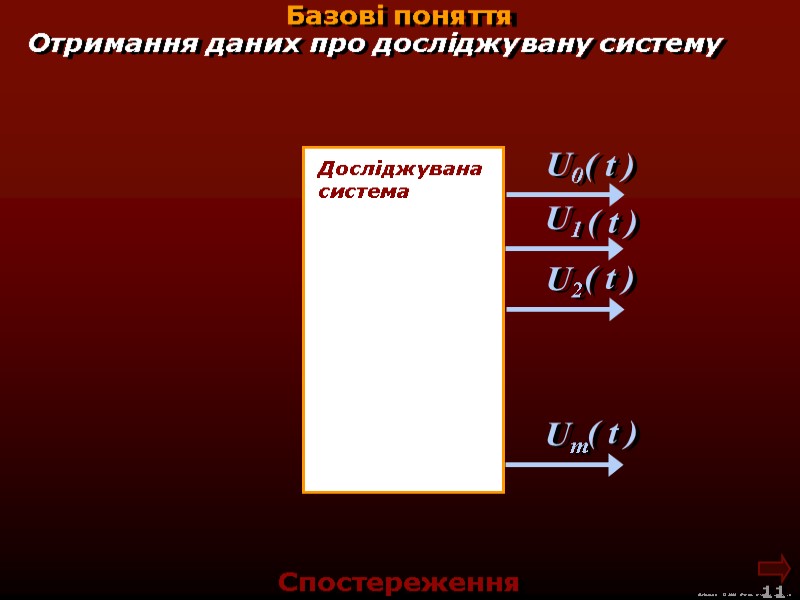 М.Кононов © 2009  E-mail: mvk@univ.kiev.ua 11   Досліджувана  система  